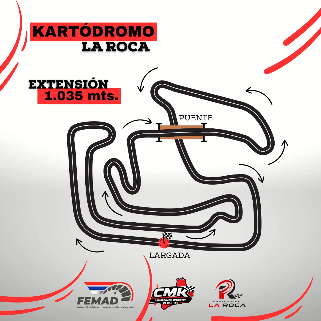 Kartodromo La Roca con puente